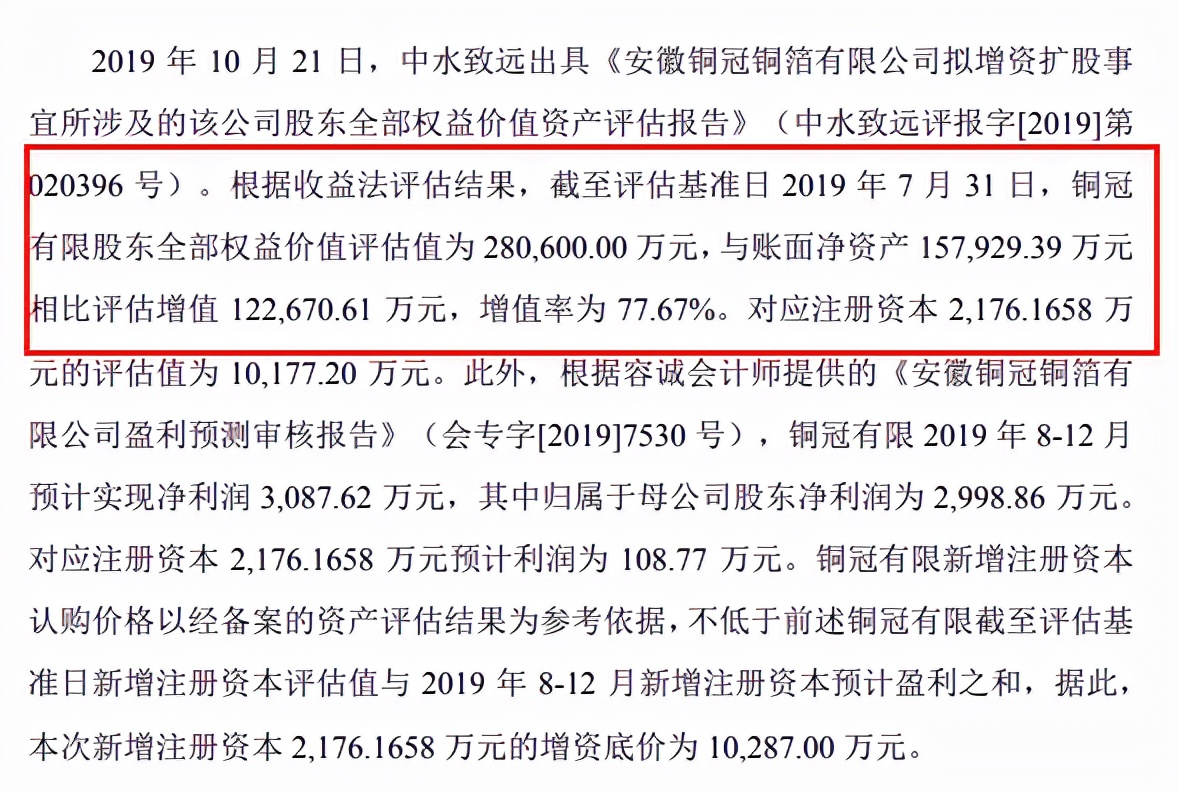 铜冠铜箔招股书频被“揭底”，数据异常谁的锅？ 公司 第3张