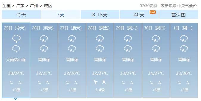 洗烘一体机突然火了，买前看看这3点，小心砸大钱买错款