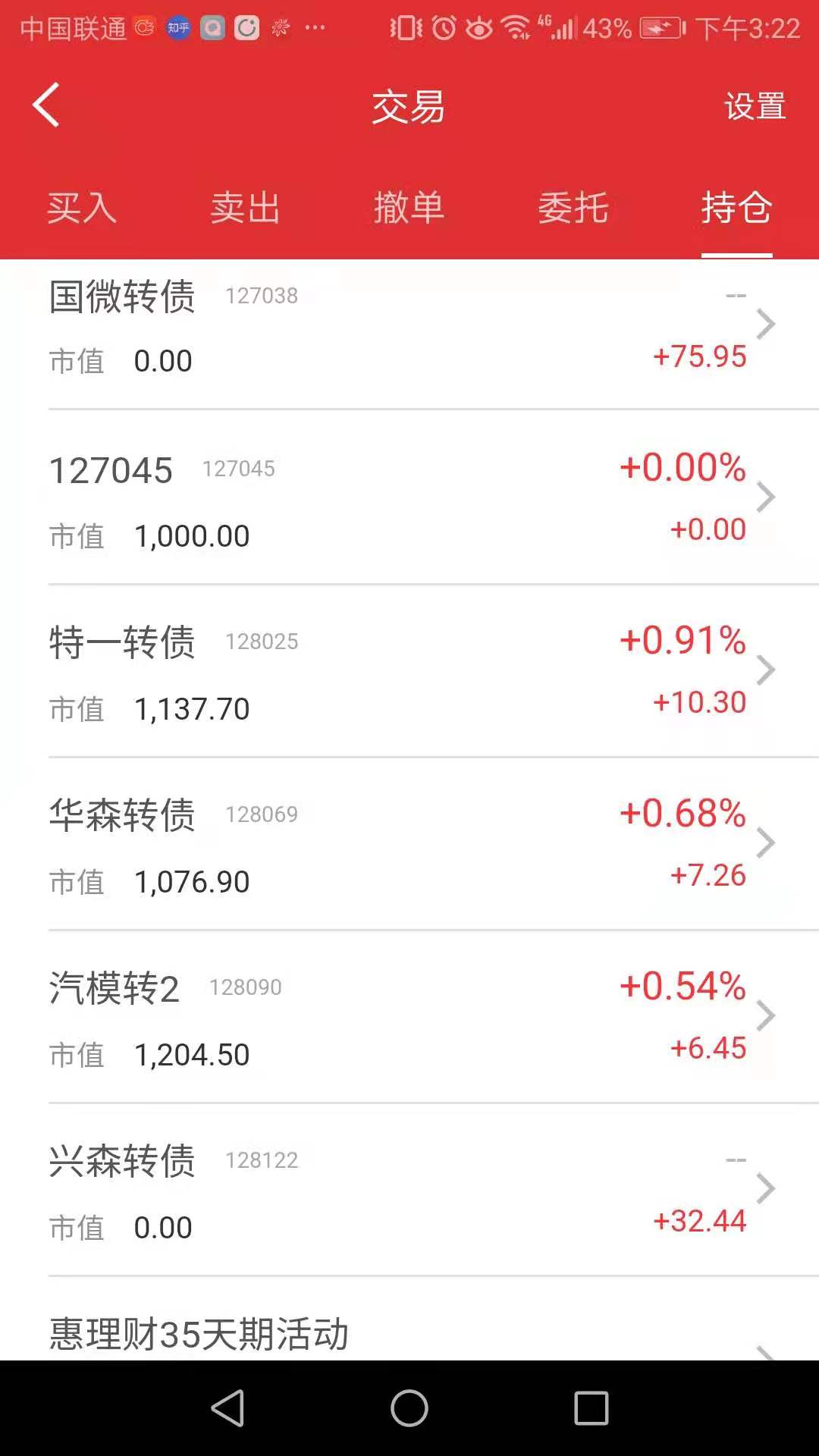 配债潜伏好用吗？