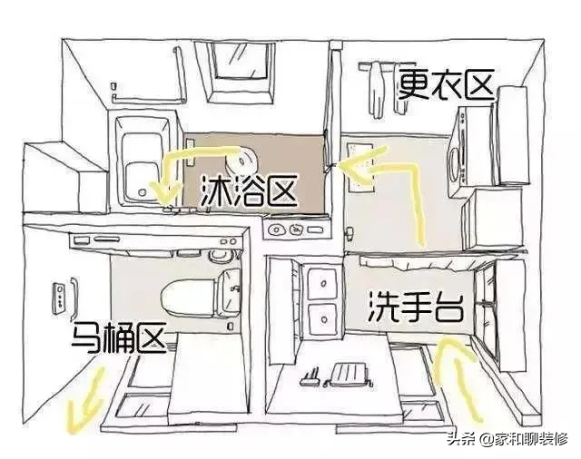 怎么才能让家里久住不乱(怎样才能让家里不乱)