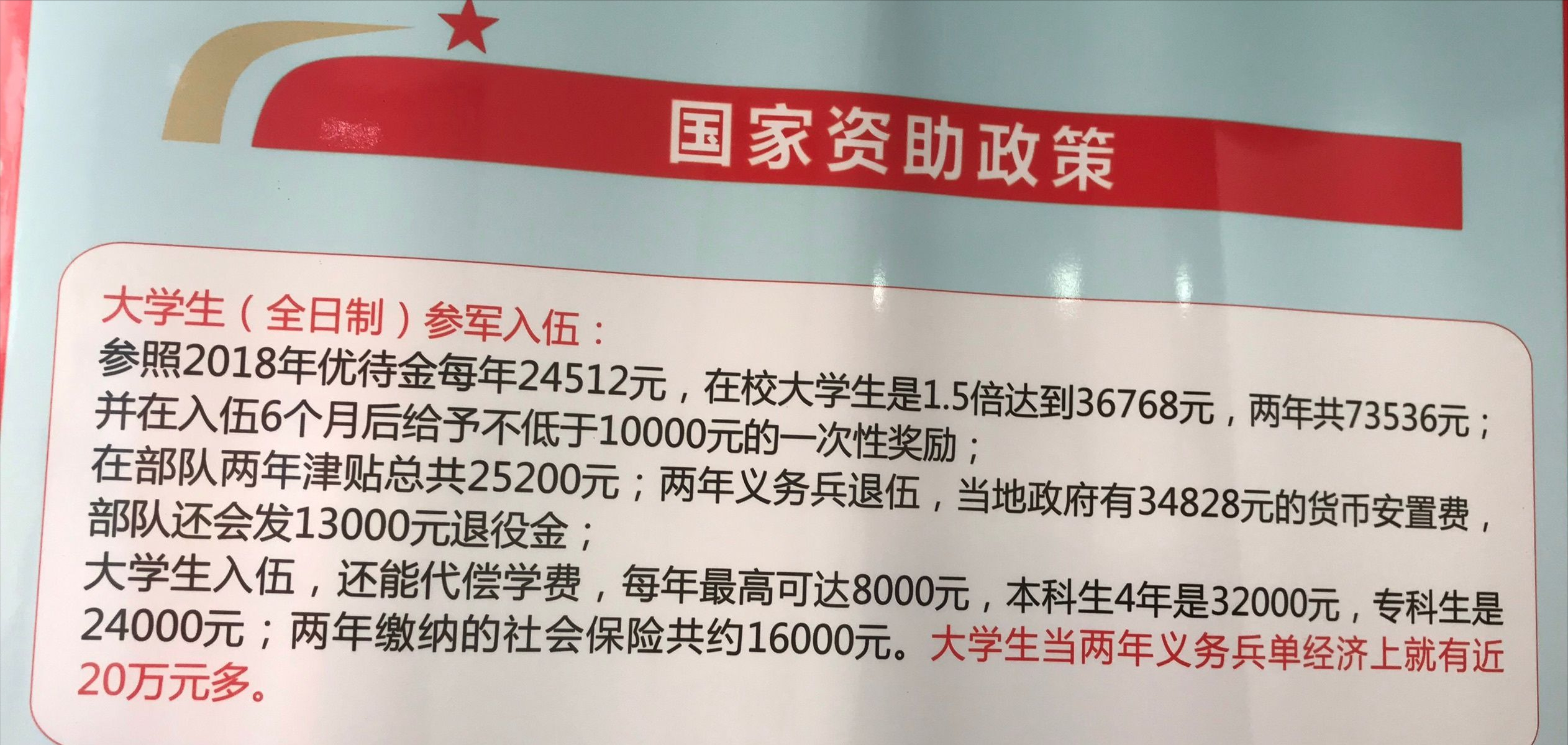 2021年“征兵”政策调整，这三项要求都有放宽，大学生们乐开了花