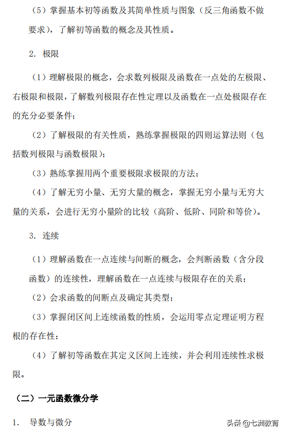 成都信息工程大学“专升本”考试《高等数学（经管类）》大纲
