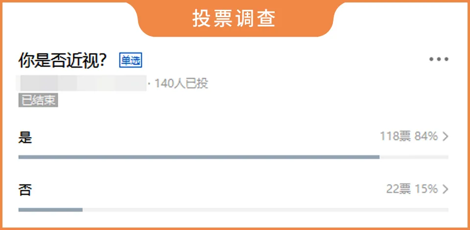叶黄素？护眼贴？ok镜？近视真的可以治好吗？