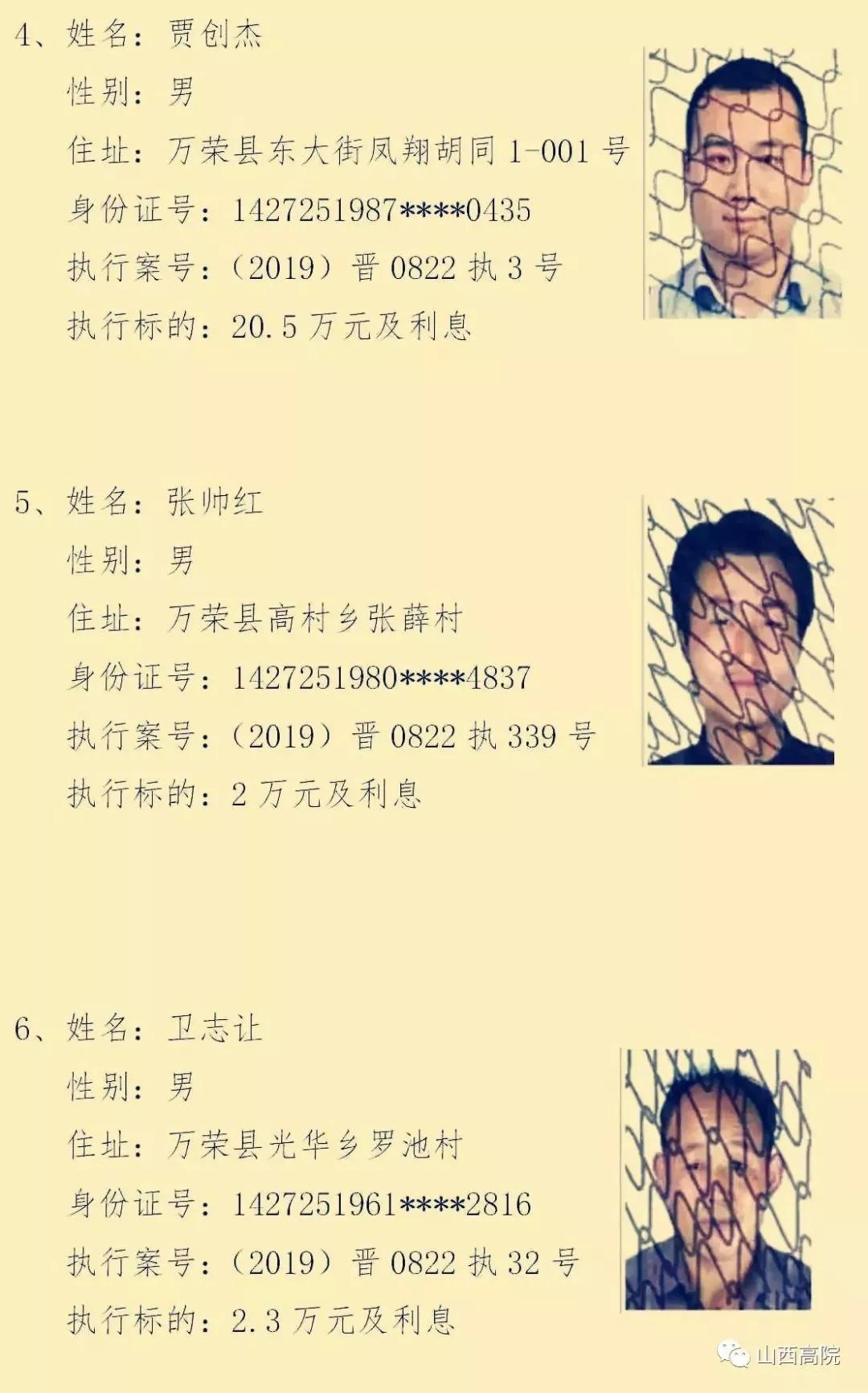 跑了和尚跑不了庙！山西这63个人！姓名、照片、身份证号、住址全曝光！