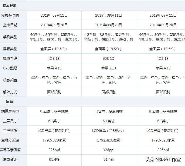 苹果xsmax和苹果11对比哪个好苹果xsmax和苹果11对比哪个好