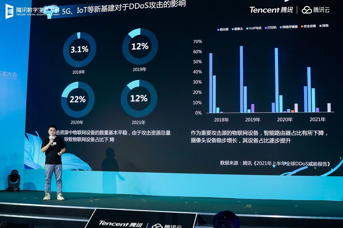 腾讯发布游戏安全全新品牌ACE，助力搭建一站式防御体系