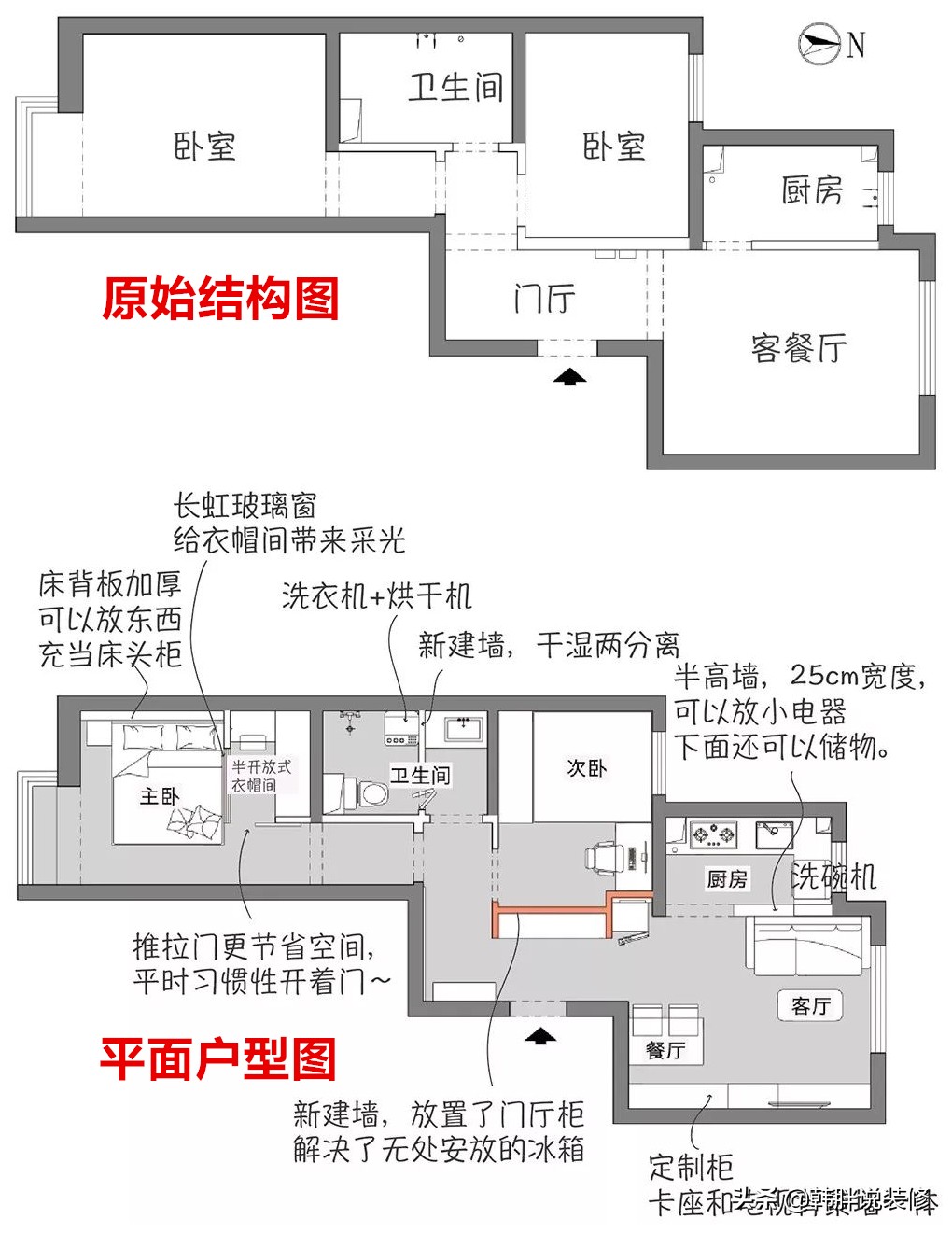 六十平两室一厅白骨精风格装修效果图合集