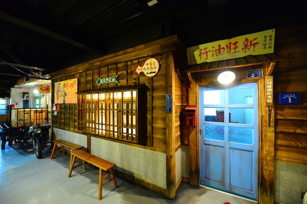 工业旅游客户画像