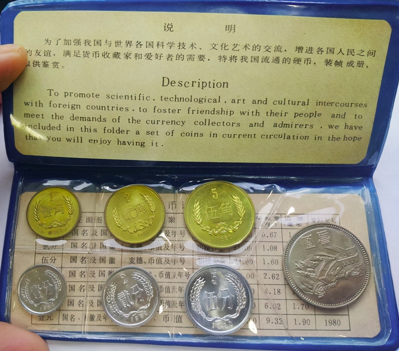 1981年5分12200成交！硬分币五大天王和四小龙表现出色