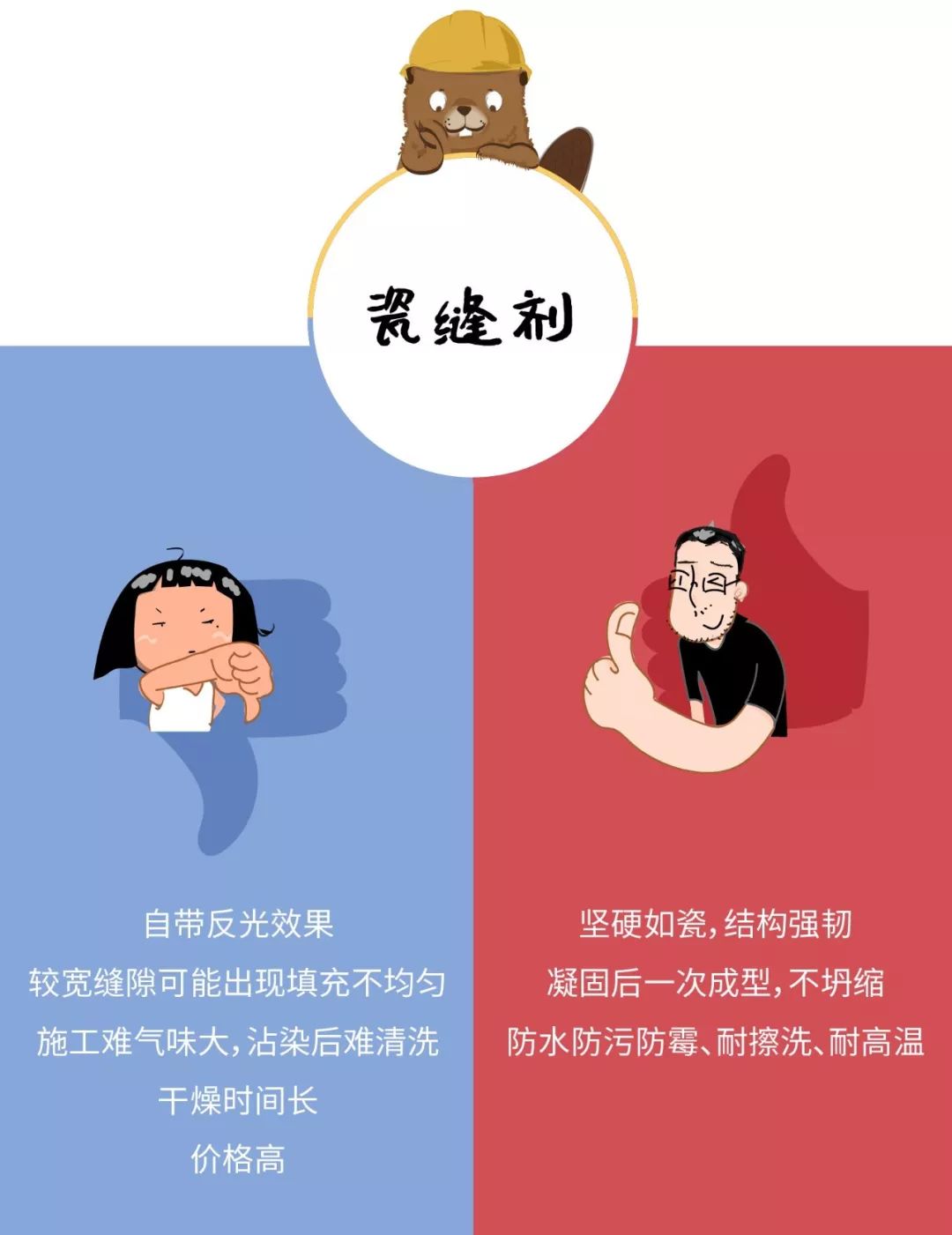 美缝做不做？怎么做？这份攻略请收下，千万别当儿戏