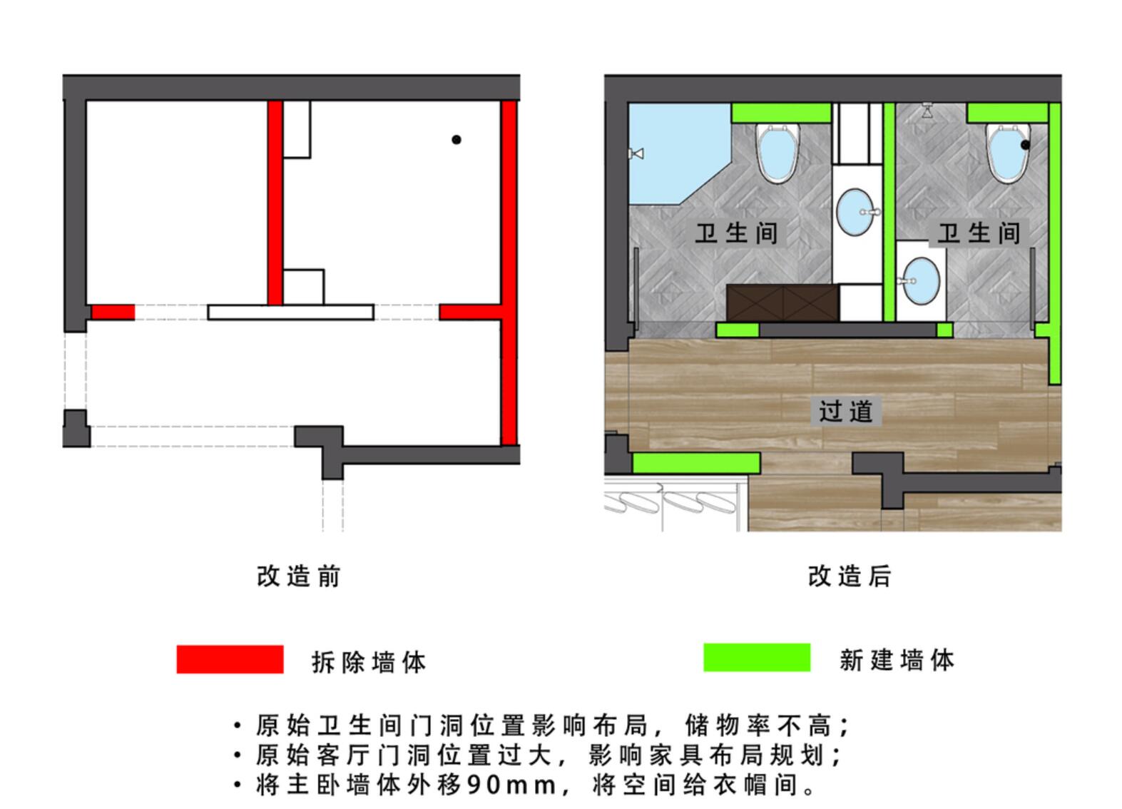 想实用就学她家设计，“重改造，轻装饰”，完工后，清爽又干净