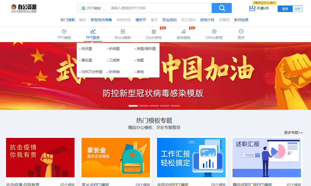 PPT制作自动显示数据的动态地图，原来这么简单！1分钟就能学会
