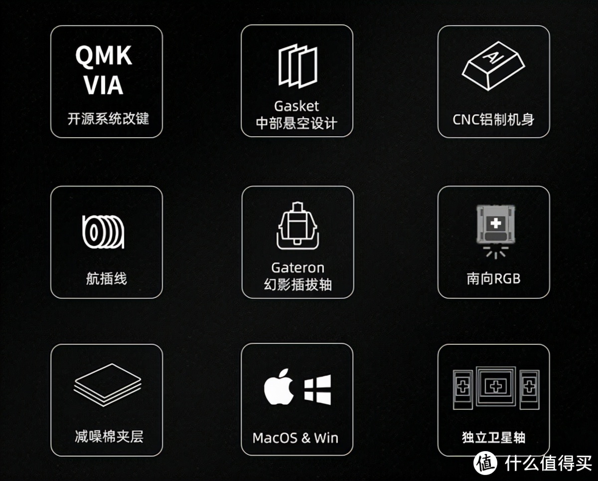 谈双十一最值得的三款机械键盘，另：达尔优A98与Akko 5108s简测