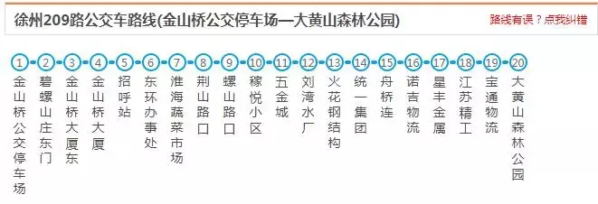 最新最全徐州公交线路大全，赶紧收藏了吧（中）