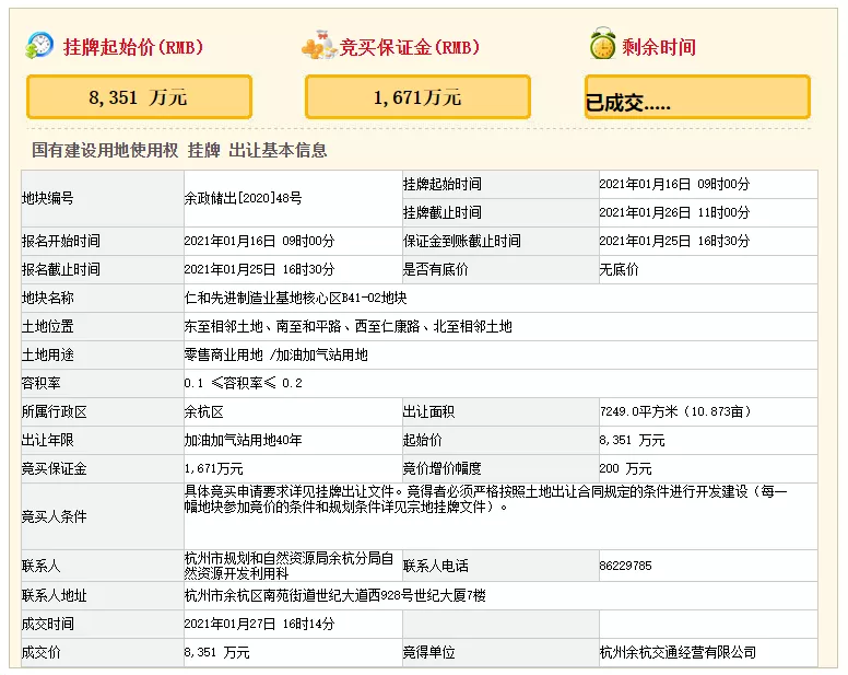 仁和先进制造业基地核心区此地块要建加油站