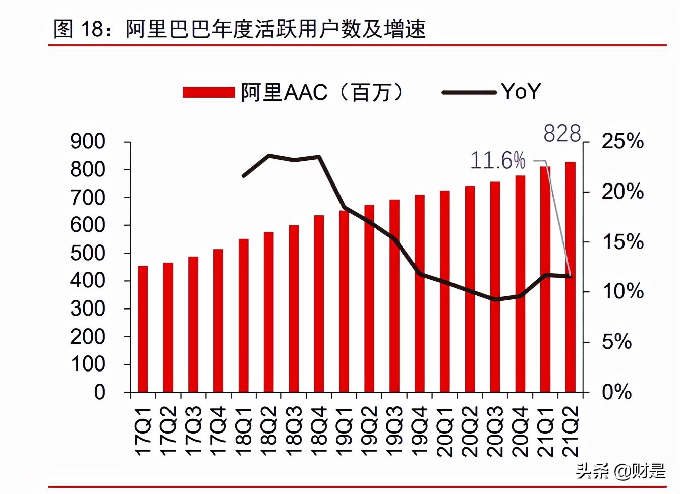 美妆化妆品行业四季度投资策略：以成长化解估值，以跨越打破瓶颈