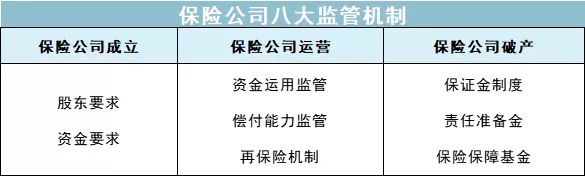 我写了一篇最牛x的重疾险攻略，看完省下大笔钱