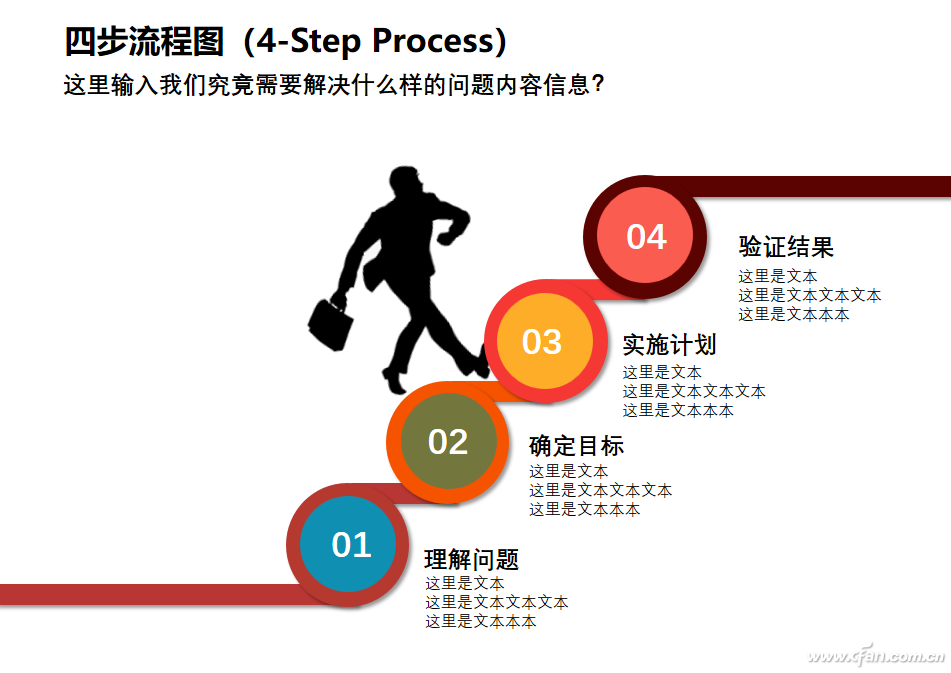 怎么做ppt详细步骤，PPT制作四步流程图？