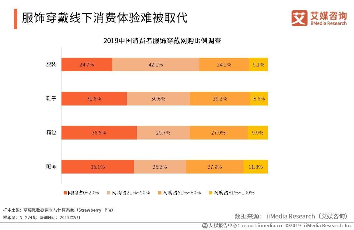 国产服装品牌排行榜：波司登位居榜首，雅戈尔、安踏分列二、三