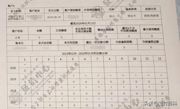 全额还款出现逾期，法院判招行撤销信用卡诈骗犯不良征信记录