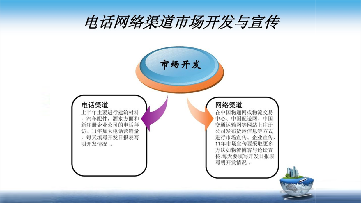 使用基础形状美化设计PPT，很实用，手把手教你学会