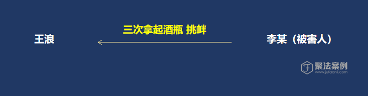 “陕西酒吧反杀案”二审宣判！上诉人被认定防卫过当｜聚法案例