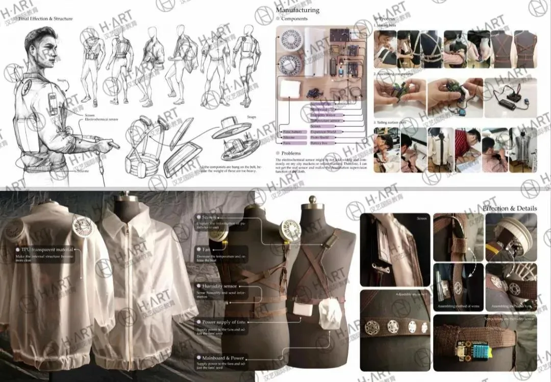 米理的44个专业,我要选哪个?