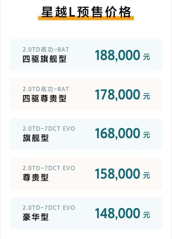 吉利SUV配沃尔沃发动机7月20上市，网友：20万为什么不买途观L？
