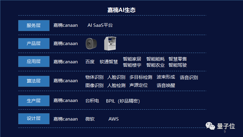 36岁北航校友打造中国自主AI芯片第一股！挖矿起家，市值百亿