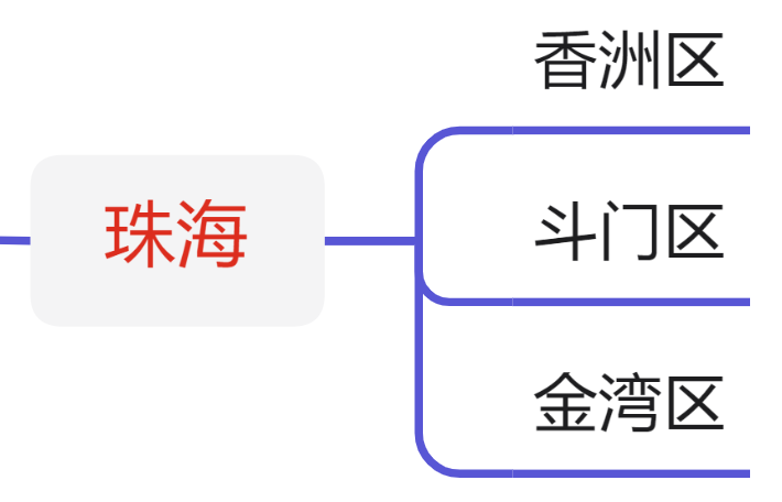 广东省行政区划（最新广东21个地级市行政区划图）