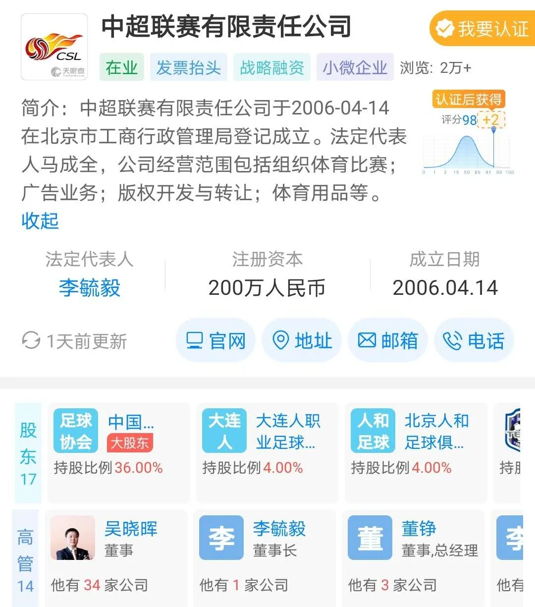 中超职业联盟什么意思(快一年了，中超职业联盟仍未成立，牵头人为何公开抱怨？)