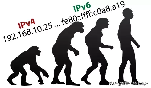 ipv6是什么意思啊，它与IPV4有何区别？