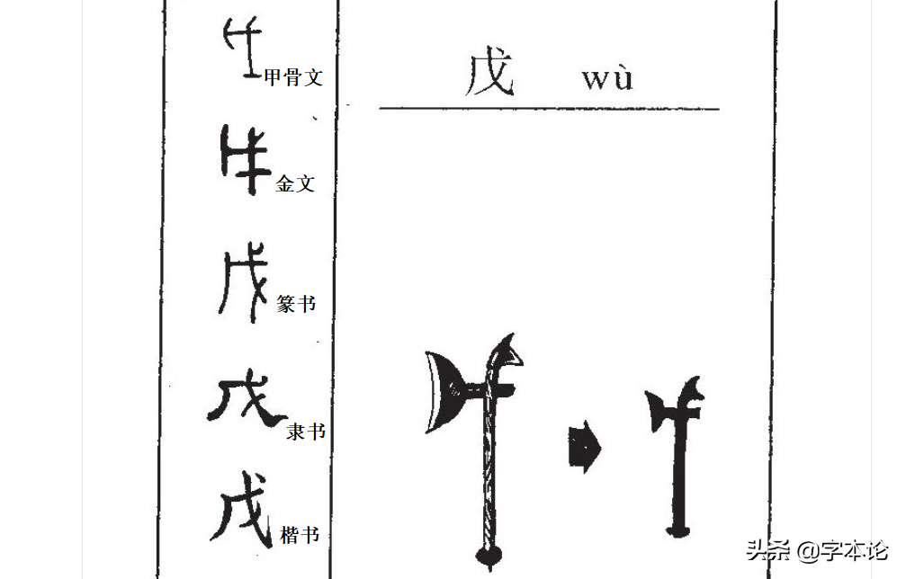 戌怎么读戌怎么读音读出来