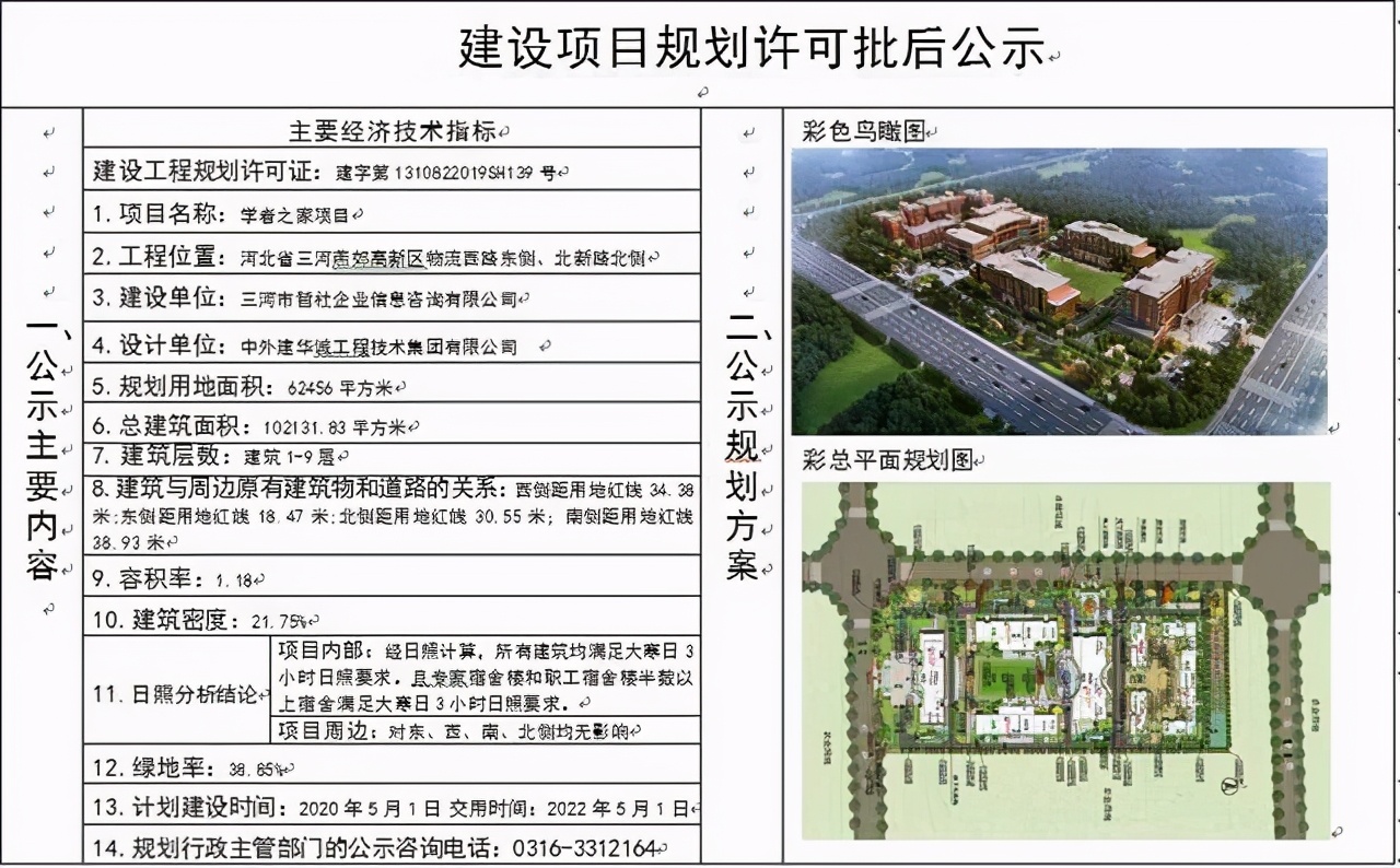 北京又一家巨头落地燕郊！位置曝光，占地3万多平