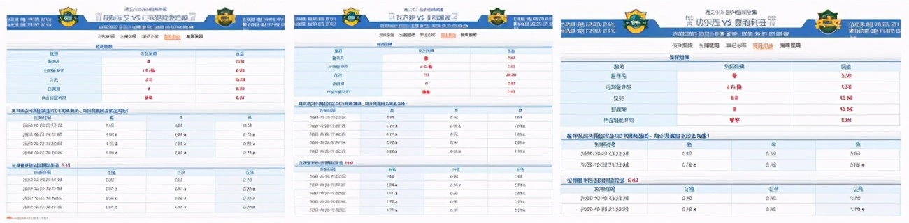 避雷！欧冠冷门早有暗示？竞彩这1指数立功了