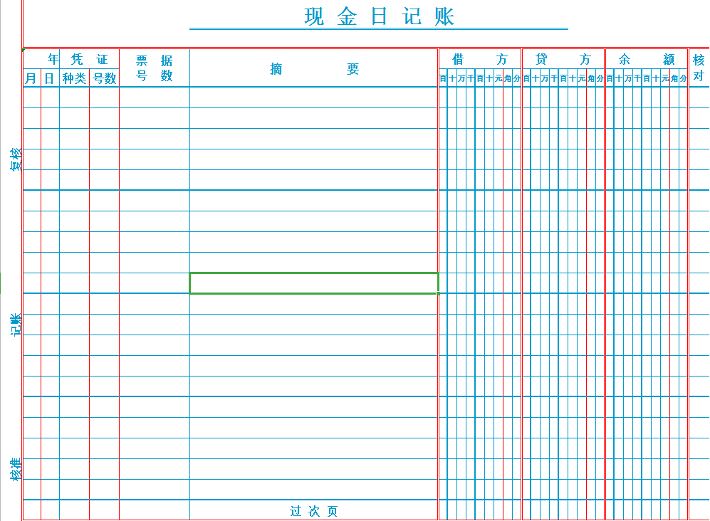 記賬憑證自動生成賬簿excel模板(含總分類賬,明細賬,日記賬等)