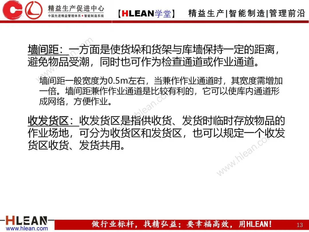 「精益学堂」仓库货位编码及储位管理