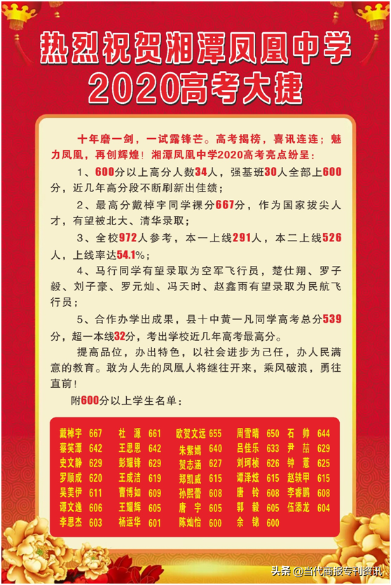 湖南凤凰教育集团隆重举行2020届高考表彰大会