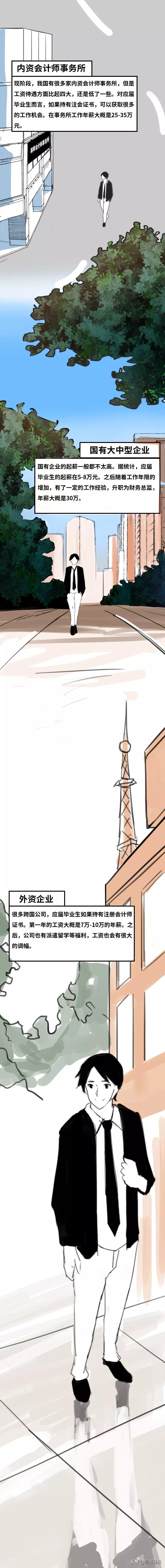 突发！237名注册会计师集体跳槽