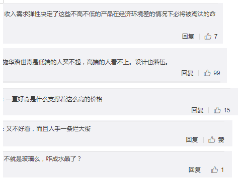 做出爆款“黑天鹅”水晶项链的施华洛世奇不行了？