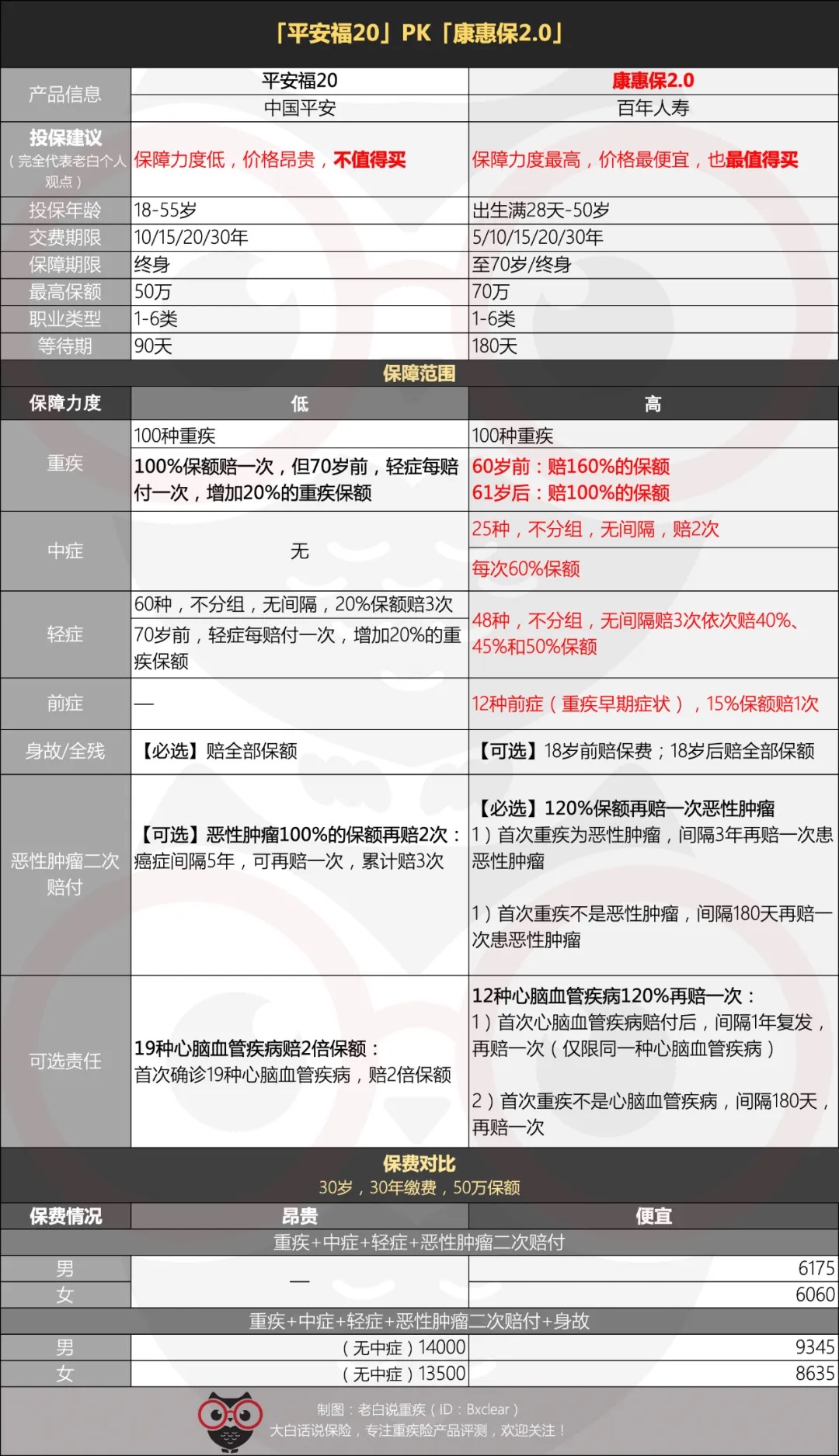 如何评价中国平安(如何评价中国平安雪球)