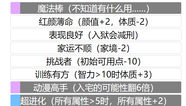 重开230次，我终于成为了魔法少女