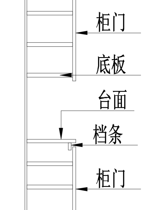 过来人的忠告：这5个家居“翻车现场”，希望大家不要踩这些坑