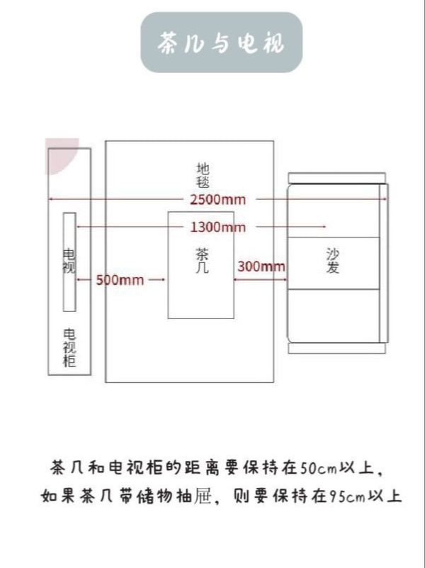 客厅不仅仅是我们日常的休憩之地，更是我们会客聊天的重要场所，可以说，它是每个家