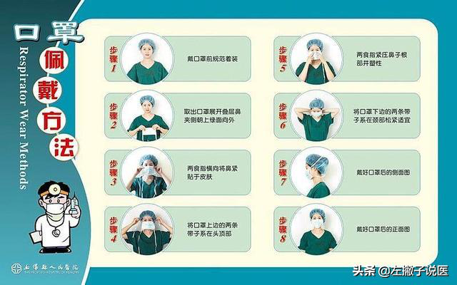 医用口罩、外科口罩、防护口罩什么区别？一文揭开各种口罩的真相