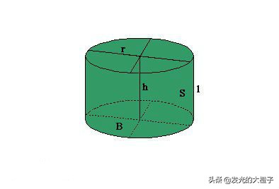 圆柱的认识教案