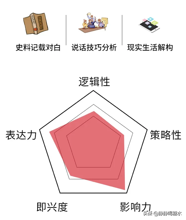 陈轸留在楚国(陈轸在齐国时，接到一个必败的任务)
