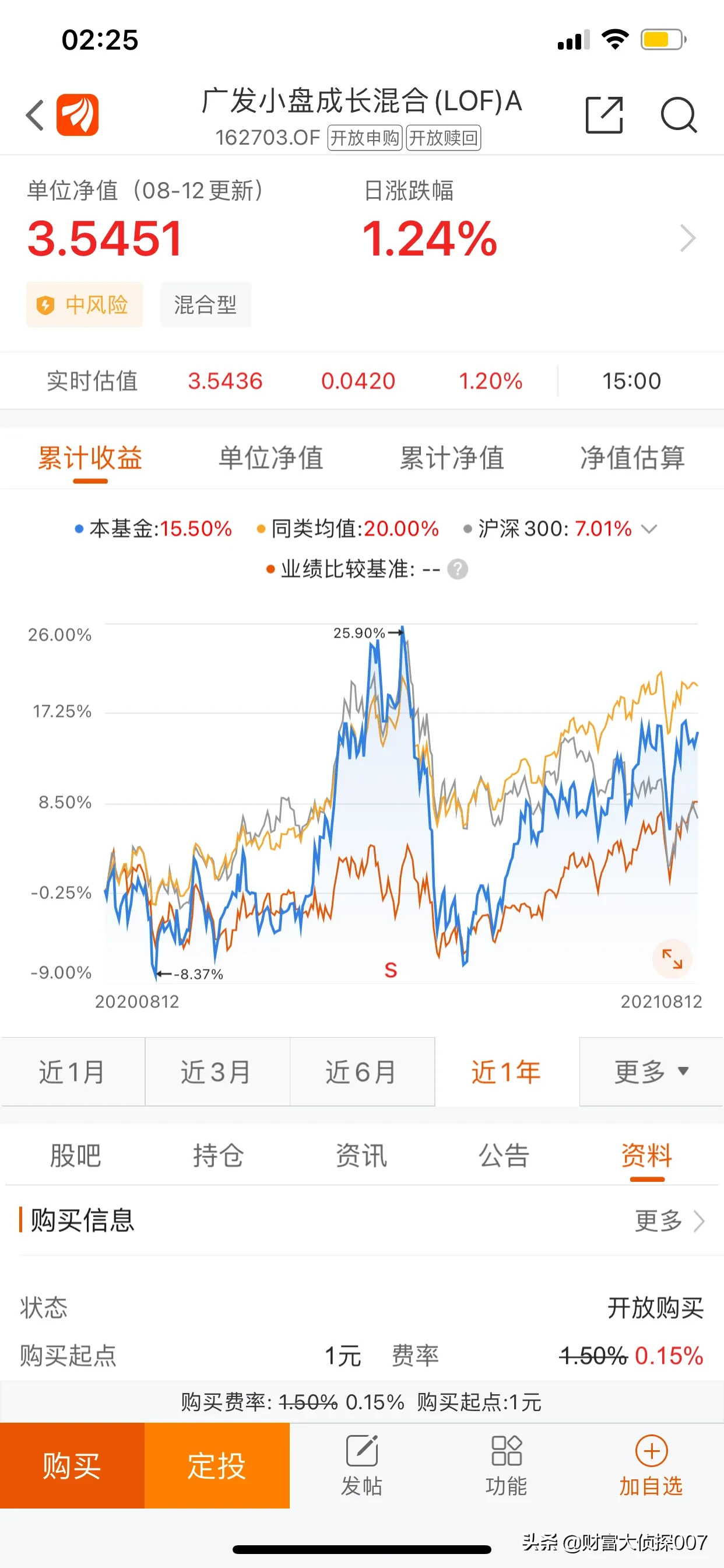 广发小盘成长混合(LOF)图片