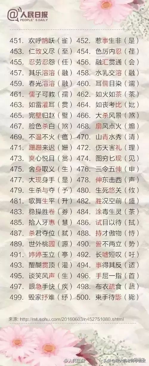 人民日报容易写错的字500条(真收藏人民日报公布的500个易错字，人人提笔就错)