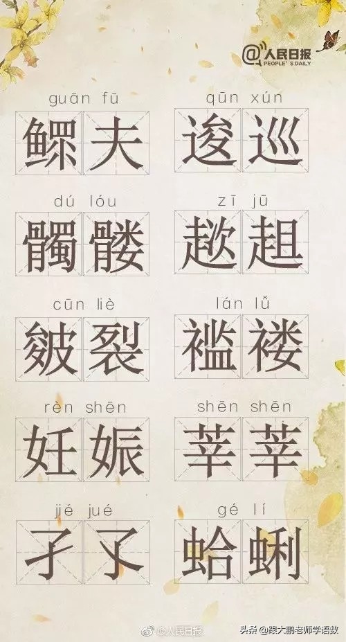 人民日报推荐的70个生僻字(人民日报推荐的70个生僻字，估计98%的都不认识)